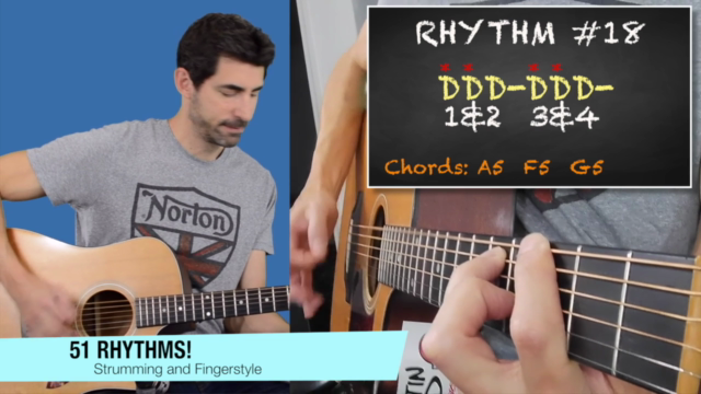 STRUMMING SIMPLIFIED: 51 Guitar Rhythms For All Styles! – Screenshot 2