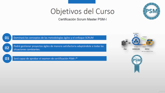 Certificación Professional Scrum Master PSM I + Tests – Screenshot 1