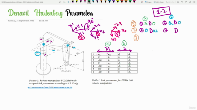 ROS2 Ultimate guide for Custom Robotic Arms and Panda 7 DOF – Screenshot 3