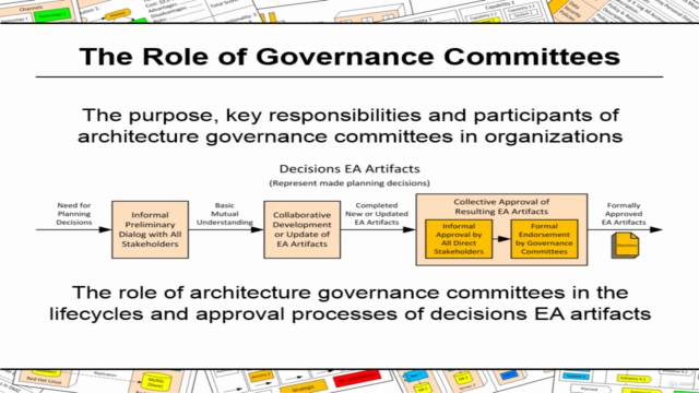 The Practice of Enterprise Architecture (Part III) – Screenshot 2