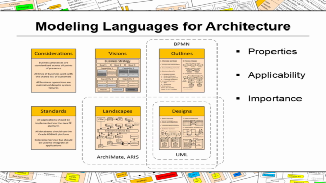 The Practice of Enterprise Architecture (Part III) – Screenshot 3