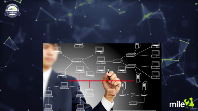 CNP - Certified Network Principles – Screenshot 4