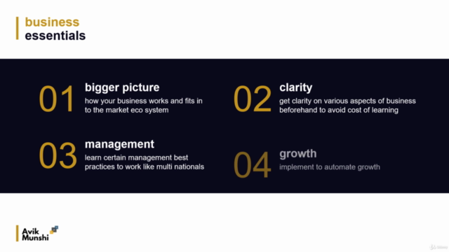 Business Strategy and Management Fundamentals – Screenshot 2