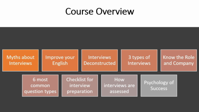 The Complete English Interview Course - Screenshot_03