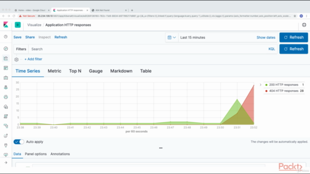Centralized Logging and Monitoring with Kubernetes – Screenshot 3