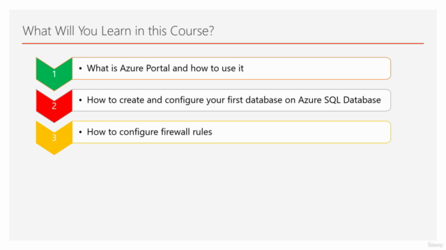 Introduction to Azure SQL Database for Beginners - Screenshot_01