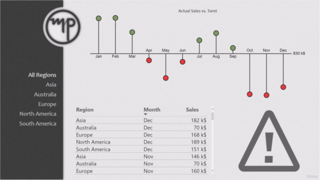 Power BI Custom Visuals Mastery – Screenshot 1