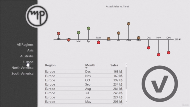 Power BI Custom Visuals Mastery – Screenshot 3