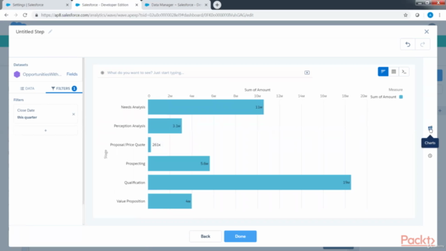 Hands-On Einstein Analytics – Screenshot 4