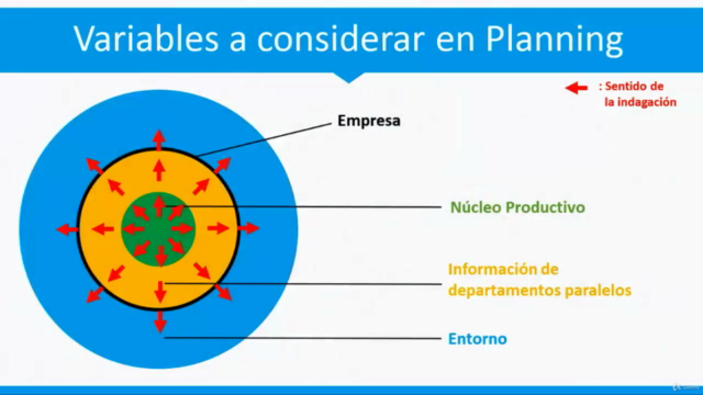 Planificación de Producción aplicado a MIPYMES – Screenshot 2