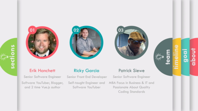 100 Front End Interview Questions Challenge – Screenshot 3