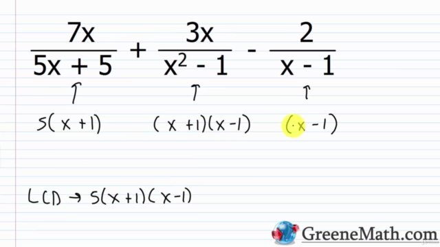 College Algebra, Pre-Calculus, & Trigonometry Explained – Screenshot 2