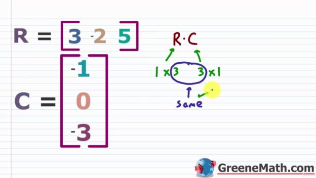 College Algebra, Pre-Calculus, & Trigonometry Explained – Screenshot 4