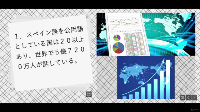 ビジネススペイン語会話 -Español para negocios – Screenshot 2