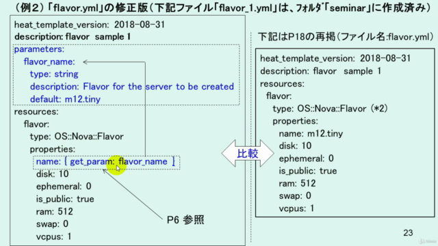 OpenStack入門-HEATによるオーケストレーション編 – Screenshot 1