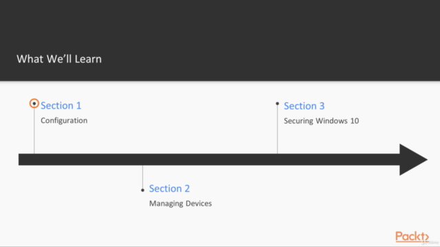 Windows 10 Administration – Screenshot 1