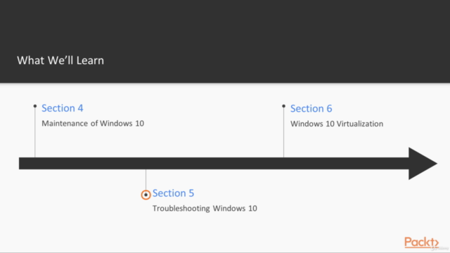 Windows 10 Administration – Screenshot 3