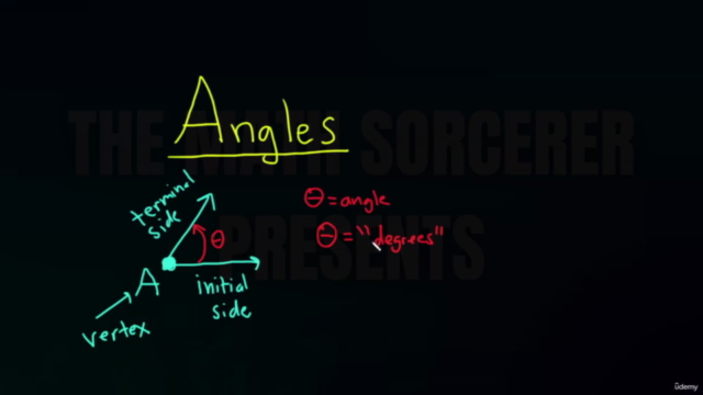Trigonometry 1 with The Math Sorcerer – Screenshot 1