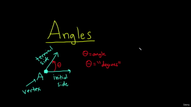 Trigonometry 1 with The Math Sorcerer – Screenshot 2