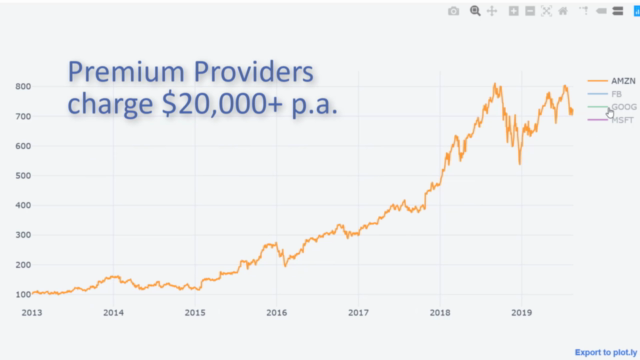 Importing Finance Data with Python from Free Web Sources – Screenshot 1