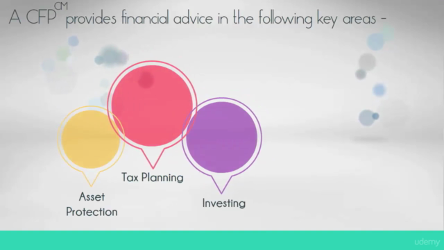 Risk Analysis and Insurance Planning- CFP Certification – Screenshot 2