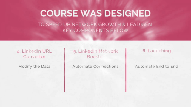 LinkedIn Marketing Automation, Lead Generation, 25550 Leads – Screenshot 4
