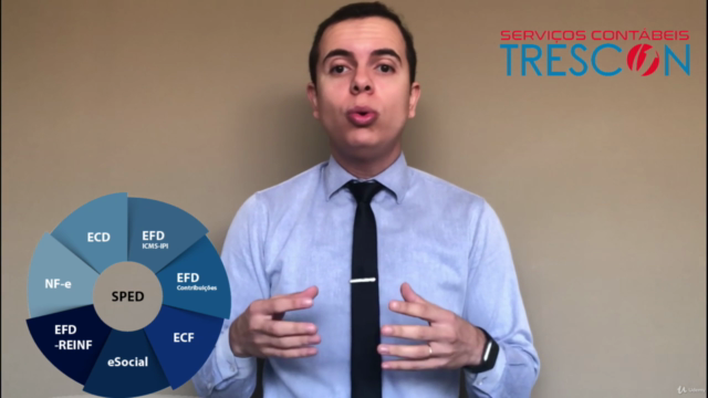 SPED ECF Aprenda do Zero e Esteja Atualizado! – Screenshot 1