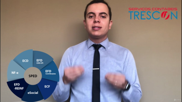 SPED ECF Aprenda do Zero e Esteja Atualizado! – Screenshot 2