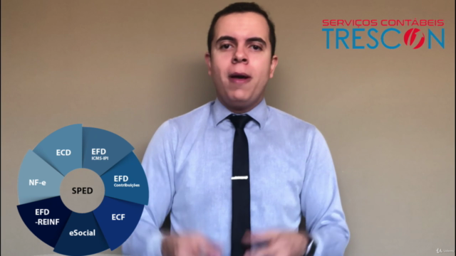 SPED ECF Aprenda do Zero e Esteja Atualizado! – Screenshot 3