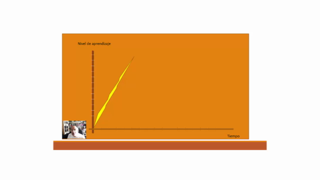 Django - Un enfoque ascendente – Screenshot 1