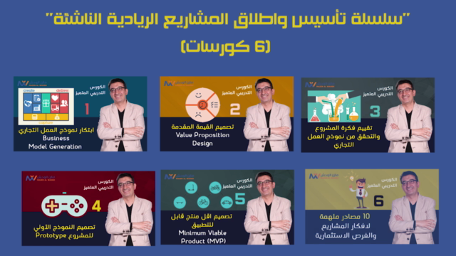 Business Model Generation كورس ابتكار نموذج العمل التجاري – Screenshot 1