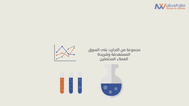Business Model Generation كورس ابتكار نموذج العمل التجاري – Screenshot 3