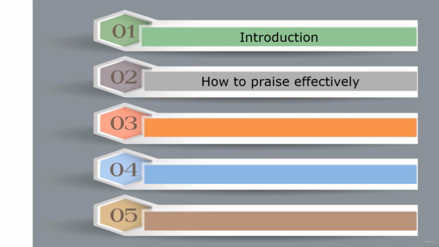 Workplace Praise: Leaders Powerful Motivational Tool – Screenshot 4
