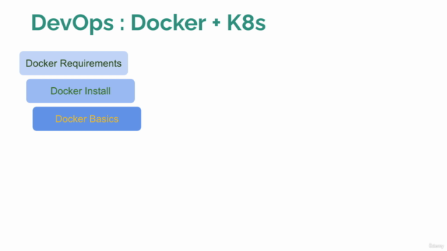 Docker Kubernetes MasterClass: DevOps from Scratch - 2024 - Screenshot_01