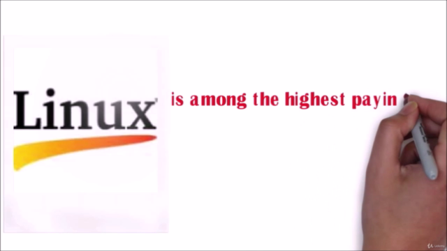 Learn Linux administration and linux command line skills – Screenshot 1
