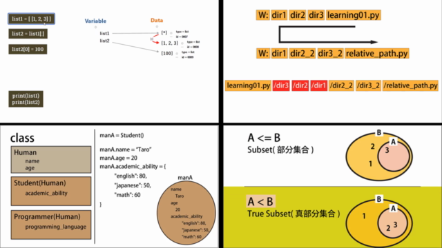 はじめてのPython3。経験0からGUIアプリケーションを作れるまでの基礎力を! – Screenshot 3