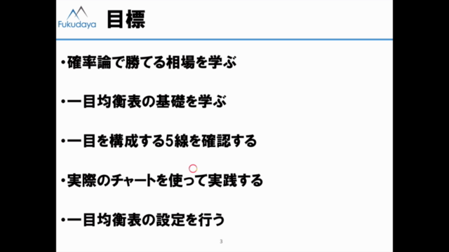 15.一目均衡表の使い方 5本のラインで一目で相場の強さを理解し、利益を追求する方法 – Screenshot 4