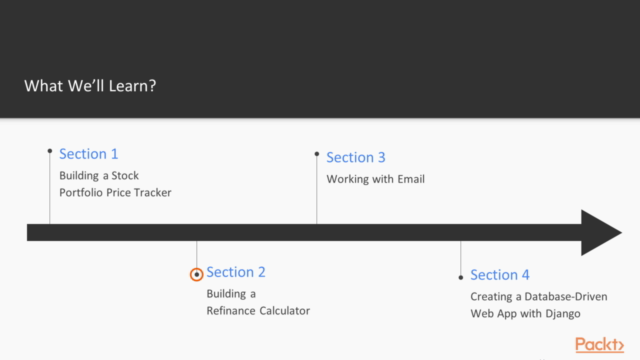 Mastering Python 3 Programming – Screenshot 2
