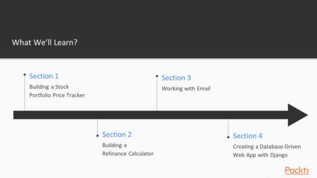 Mastering Python 3 Programming – Screenshot 3