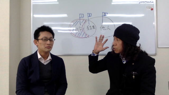 分かっているのに出来ないを消す心理学・なぜ人は前向きな行動をためらうのか?:カウンセラー養成講座 1.1 – Screenshot 4