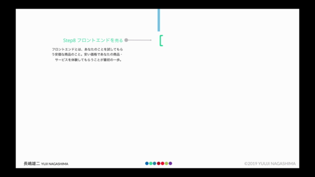超実践型-ブログで始めるひとり起業術(最短30日であなたのスキルがキャッシュに変わる仕組みをWEBに作る方法) – Screenshot 3