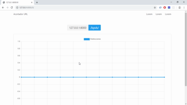 Curso Django 2.2 | Creando un Acortador URL – Screenshot 1