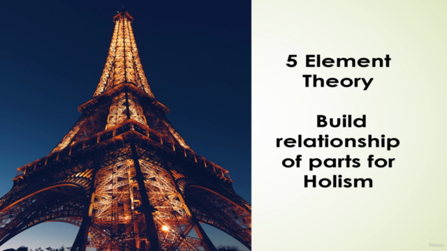 5-Element Theory : Build Relationship of parts for Holism – Screenshot 2