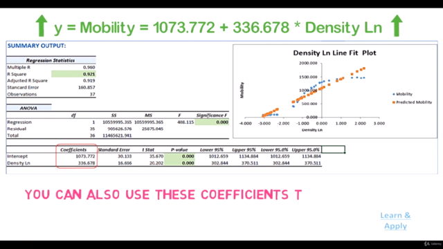 Correlation & Regression: Learn With Practical Examples – Screenshot 4