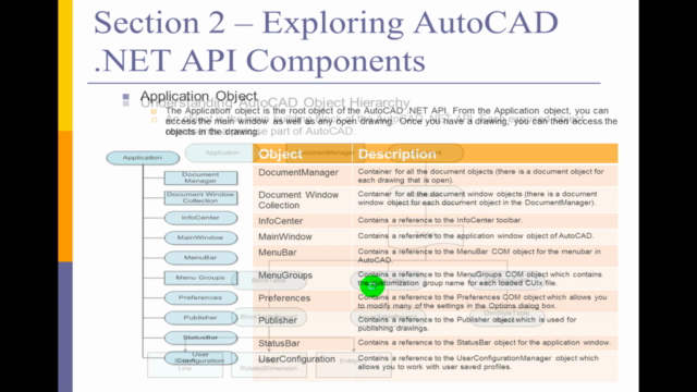 Learn AutoCAD Programming using VB.NET - Hands On! – Screenshot 2