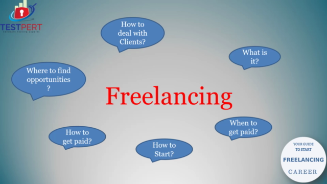 Your Guide to Start Freelancing Career (in Arabic) – Screenshot 4