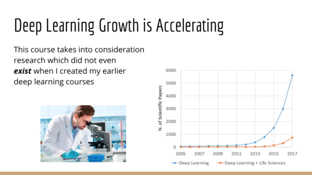 [2025] Tensorflow 2: Deep Learning & Artificial Intelligence – Screenshot 1