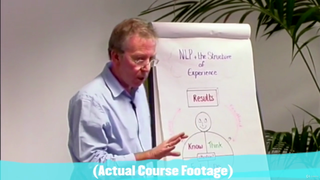 John Seymour's Introducing NLP – Screenshot 2