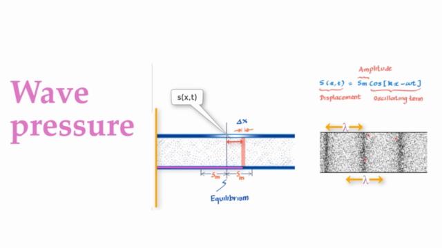 Physics: Simple Harmonic Motion, Waves & Sound (AP Physics) – Screenshot 4