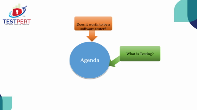 Your Guide to Start Software Testing Career – Screenshot 1